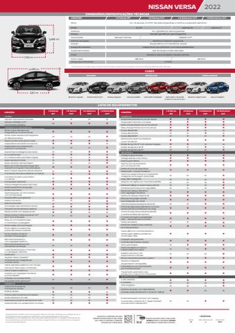 Catálogo Nissan | NOVO NISSAN VERSA | 24/01/2022 - 24/01/2023