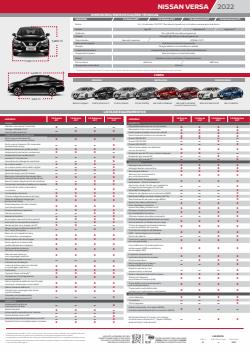 Catálogo Nissan (  Publicado ontem)